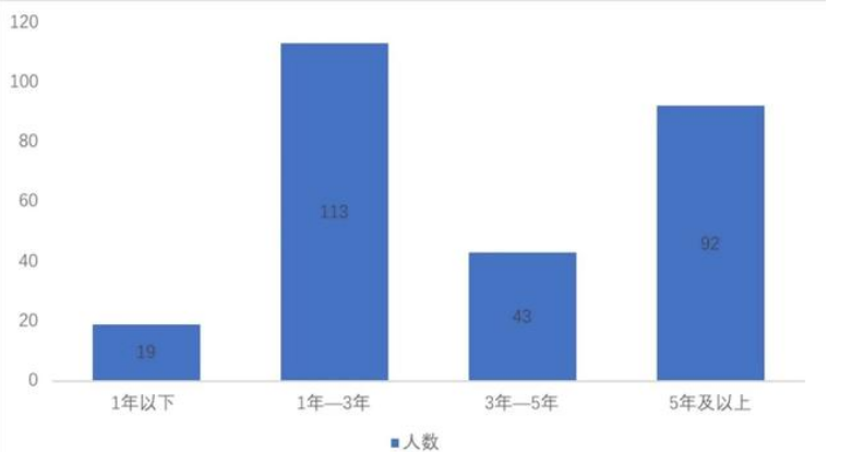 “花生日记”涉嫌传销“天价罚款”最终“打一折”：社交电商仍有未来？插图2