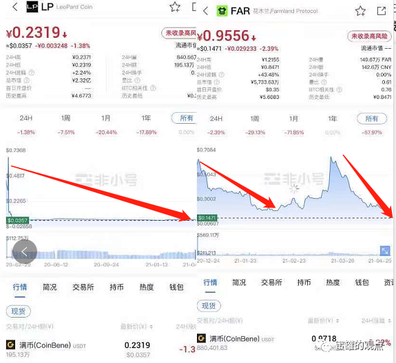 紧急：满币网出现大量资金空缺，已经兑付危机，快跑，晚了来不及插图9