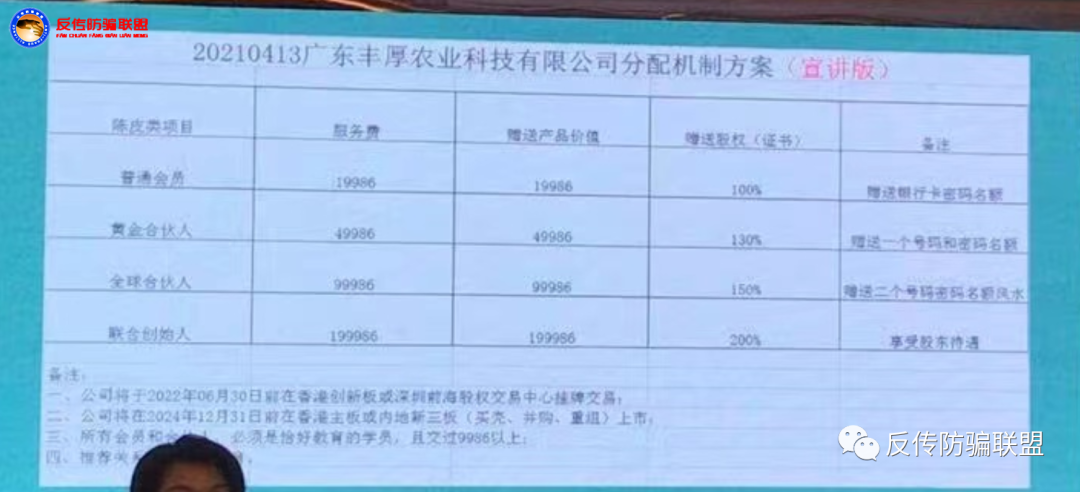 【曝光】虚假宣传被罚后仍屡教不改，恰好教育公司推出“聚优品”平台联合多个公司出售原始股行多重收割插图9