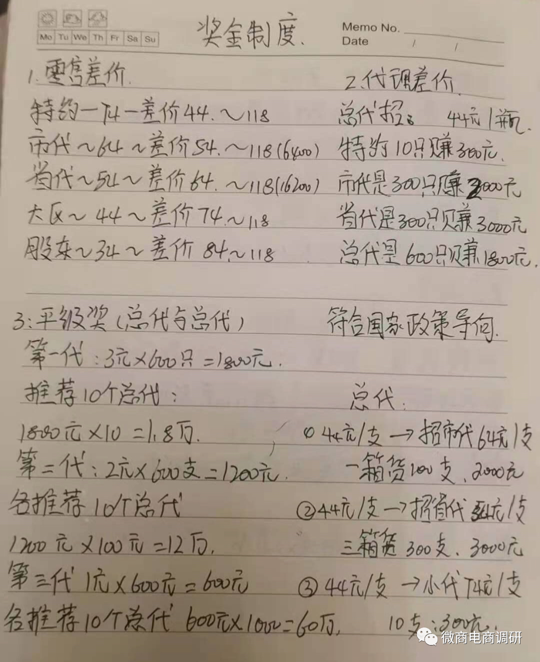 济南如意堂：五级代理下乱价现象频发，产品查无备案或涉嫌虚假宣传插图13