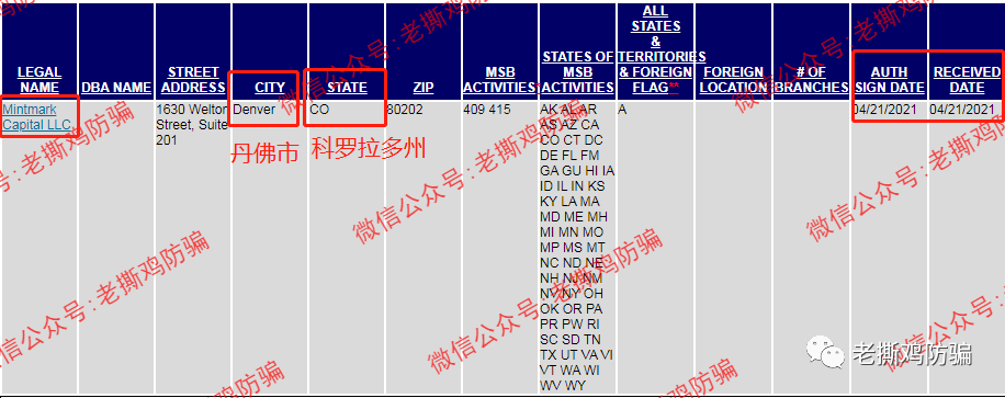 MC明马克资产MCbot数字货币量化交易-国人搞的资金盘而已！！插图16