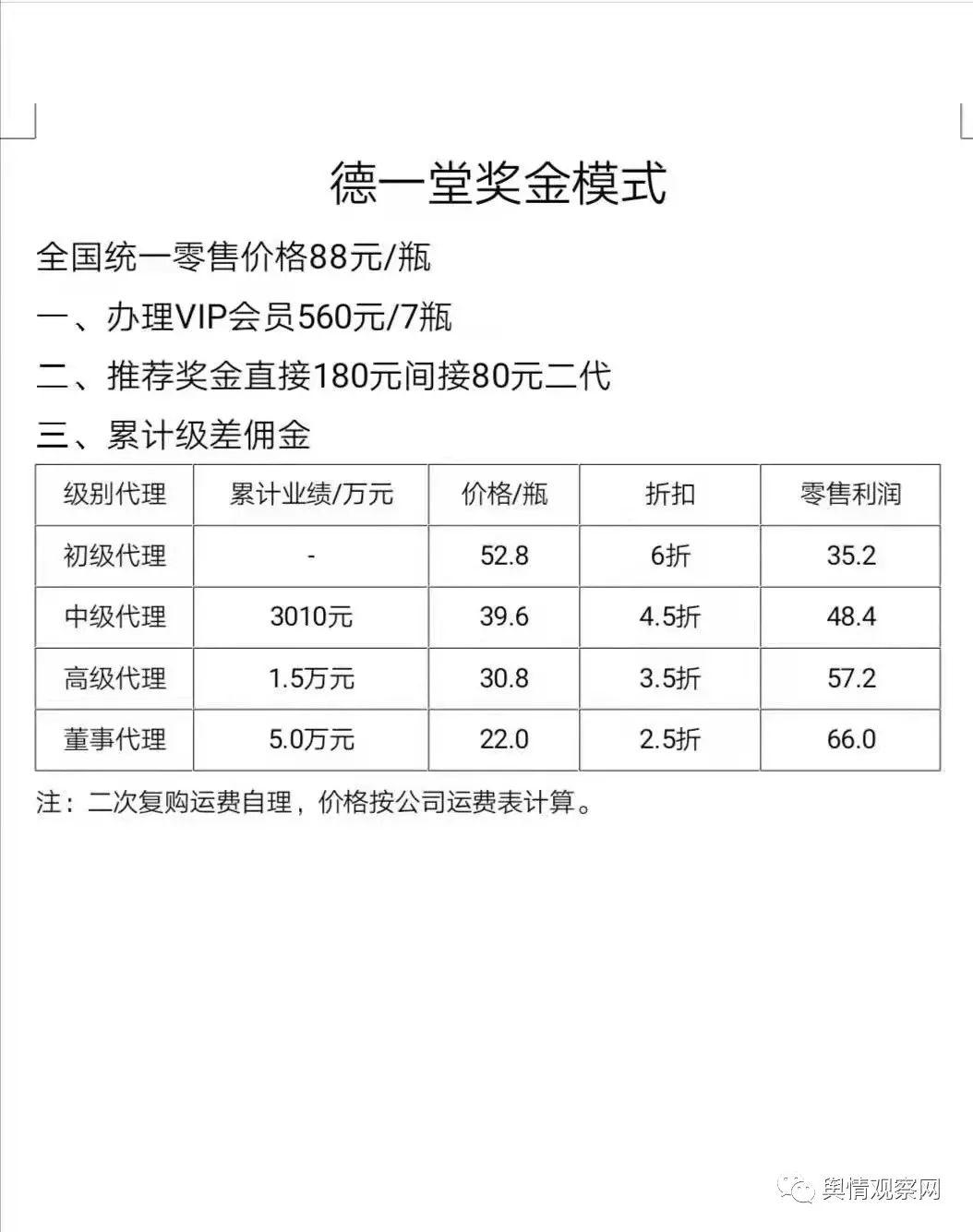 德一堂代理模式成疑，被申请财产保全为何故？插图2