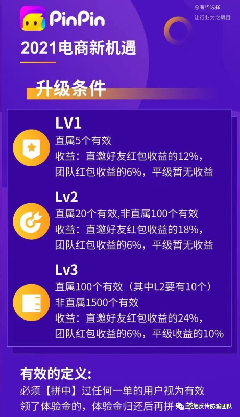 网友质疑社交电商“拼拼有礼”涉嫌传销 拼团商品高于市场价2-5倍插图1