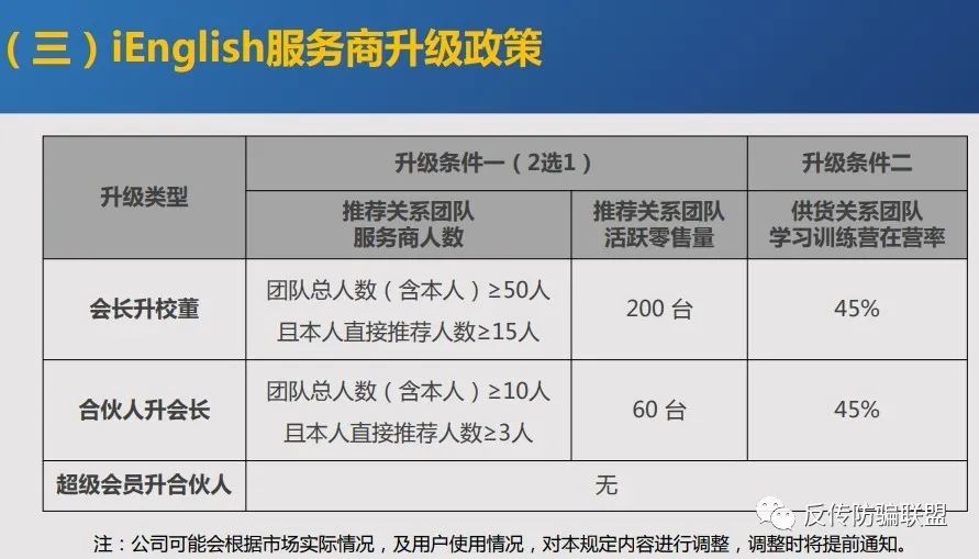 iEnglish运营方托普朗宁因涉嫌传销被冻结银行存款3.6亿元 客服回应：正在核实插图1