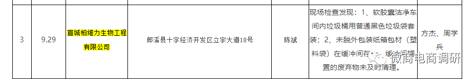 【头条】未来新零售：固体饮料被包装成神仙逆龄粉，对外宣称抗癌是否可信？插图13