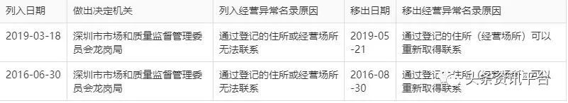 揭底以“喵豆”为收入代码的秒淘惠，服务100淘友年收入可达3.6万元？插图16