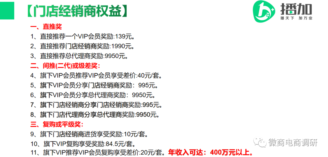 播加5G电商接棒九天绿，奖金制度可让总代理商年入两千万？插图9