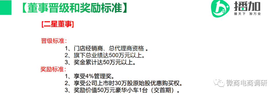 播加5G电商接棒九天绿，奖金制度可让总代理商年入两千万？插图12