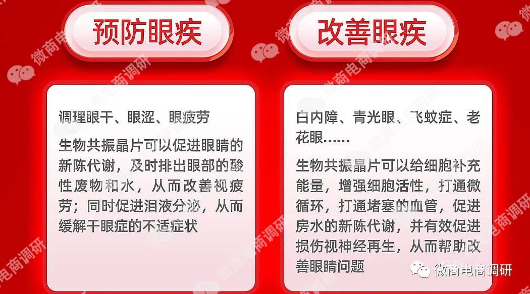 【头条】倍视美护眼液声称可改善多种眼疾，械字号产品涉嫌超范围宣传插图19