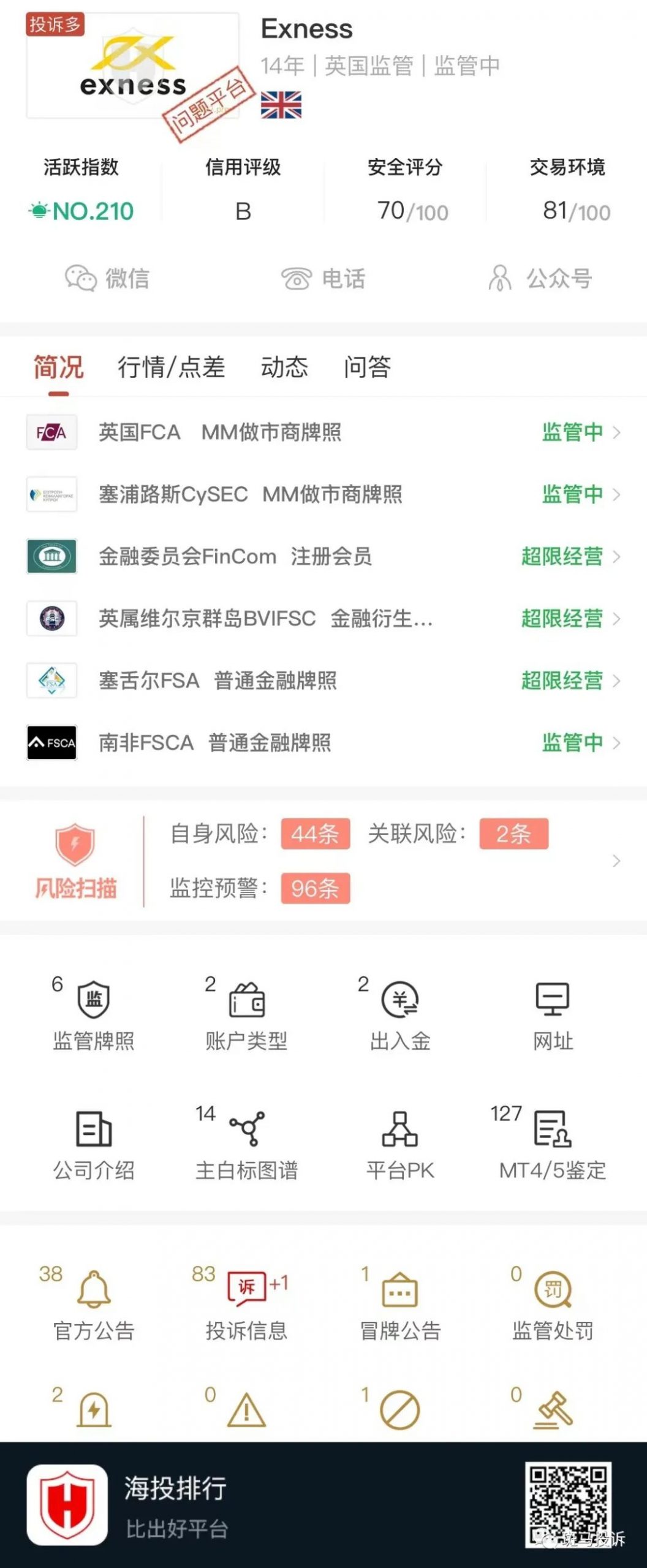 斑马投诉：exness平台用下三滥的做法，未经本人的同意，盗用别人邮箱开户！插图2