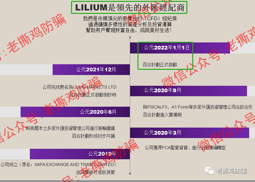 Lilium外汇百合计划委托跟单，国人搞的短命外汇资金盘！！插图