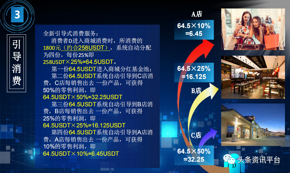 吉生原被罚后圣达生物又得新生，GDT区块链新模式暗藏何种玄机？插图8