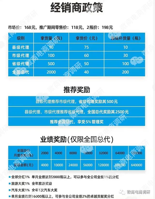 【头条】倍视美护眼液声称可改善多种眼疾，械字号产品涉嫌超范围宣传插图23