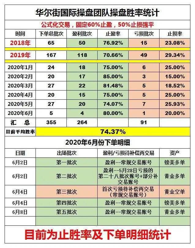 海汇国际外汇资金盘突发崩盘，即普顿外汇后又一外汇巨盘陨落，接下来就是tr外汇插图14