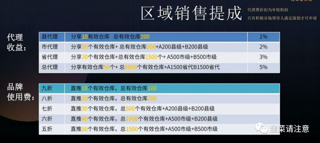 【曝光】“将军星”商城彻底暴雷，亏损会员该何去何从插图1