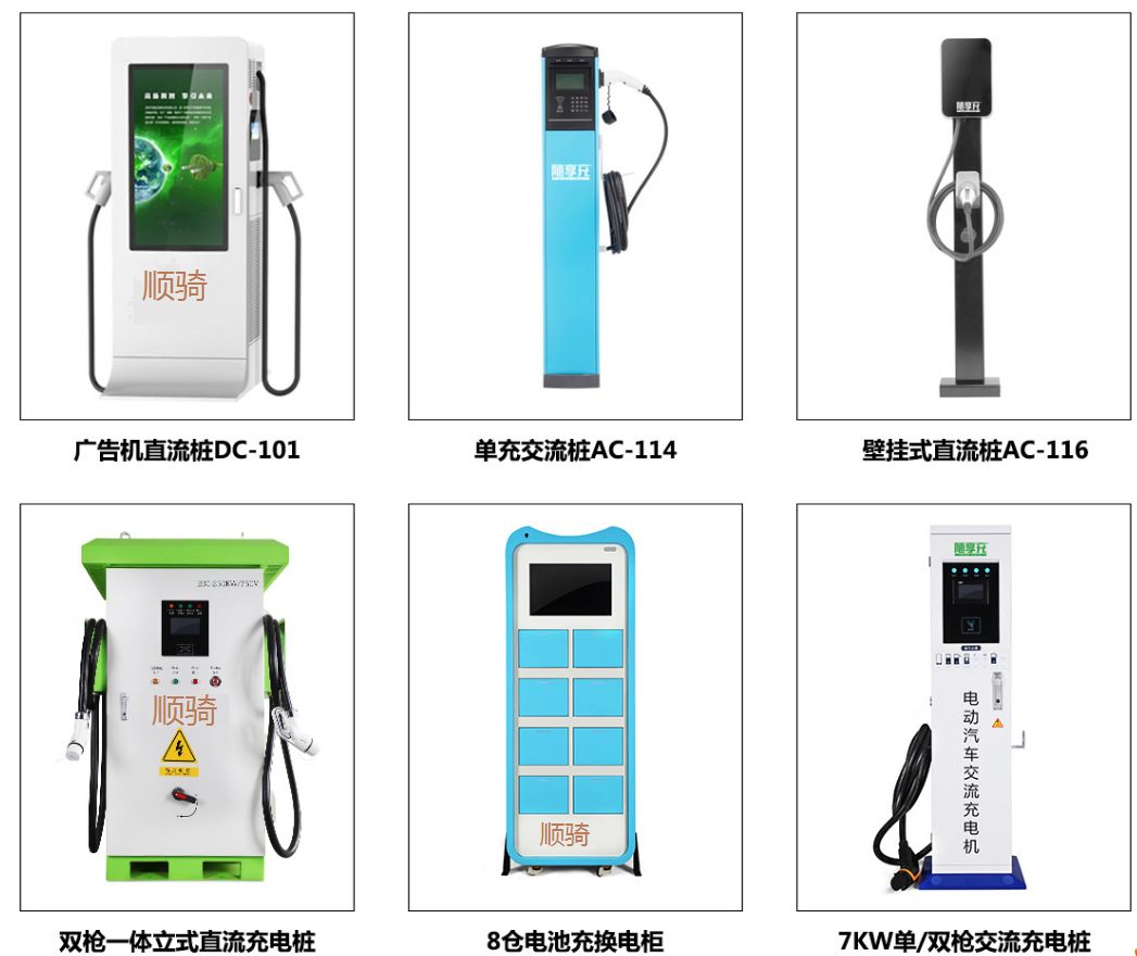 起底“共享充电桩”大骗局——忽悠15个省投资者的“上海顺骑”子虚乌有！插图