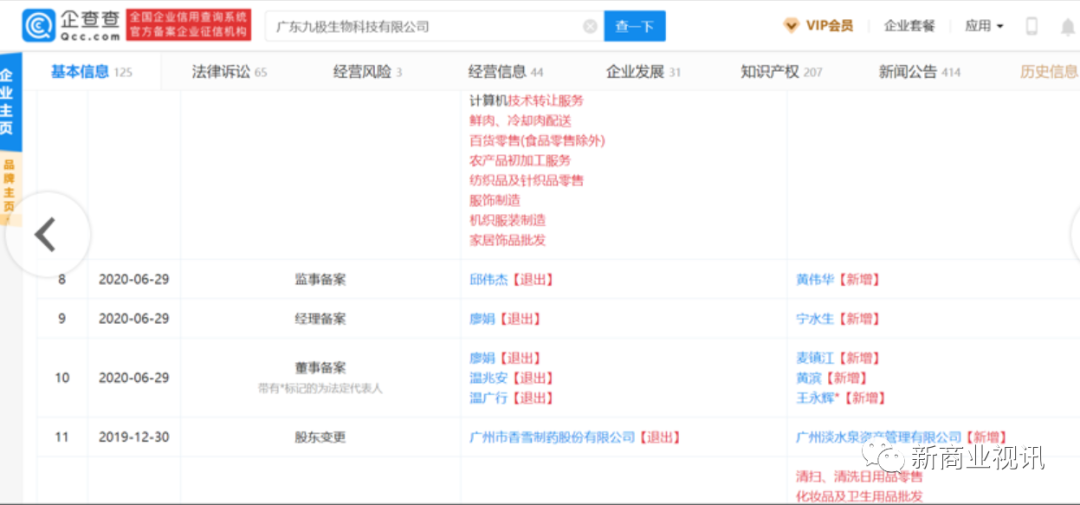 九极生物实控变Laca，直销牌照下两套体系同经营nn插图1