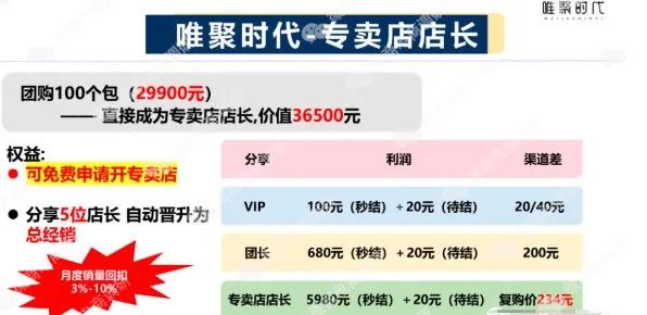 【预警】“唯聚时代”月月换新包？涉嫌传销，风险极高！插图5