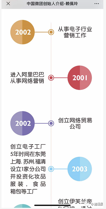 【曝光】“中国微团-国京酒业”操盘手赖晓云老底被扒出，国京酱酒疑似勾兑酒！插图1