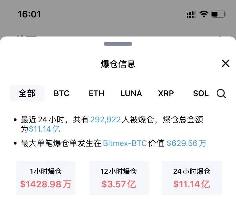 一夜爆仓上千亿，大饼腰斩，币圈再次暴跌…..插图3