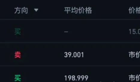 GLA10秒暴跌500%，开盘冲狗显然是不理智的。插图1