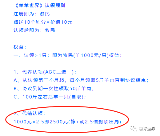 【再次曝光】“正天牧业”空壳公司大搞拉人头传销，相关材料将举报至有关部门！插图3