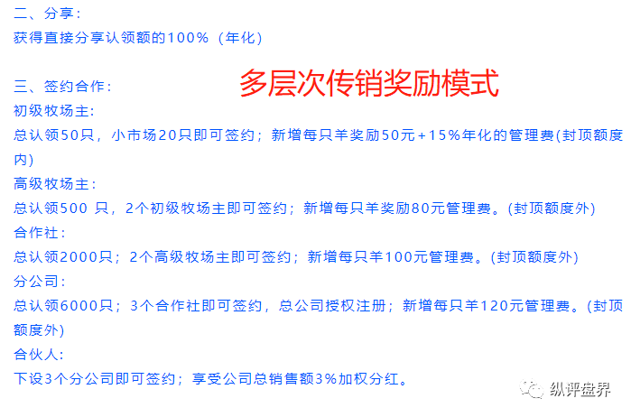 【再次曝光】“正天牧业”空壳公司大搞拉人头传销，相关材料将举报至有关部门！插图4