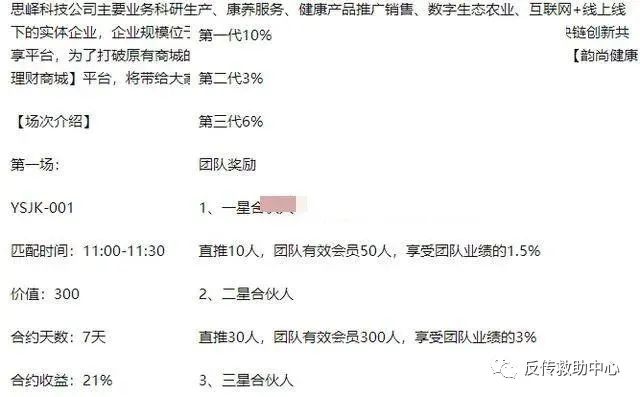 山东思峄韵尚商城改名“万康健康商城“涉嫌传销资金盘插图1