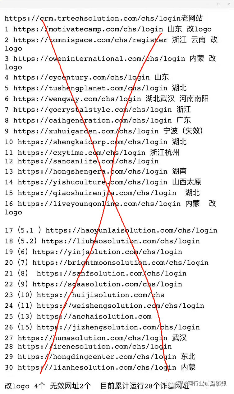 广西警方破获TR外汇特大传销案，涉案金额2.3亿，抓获17名全国主要犯罪嫌疑人！插图1