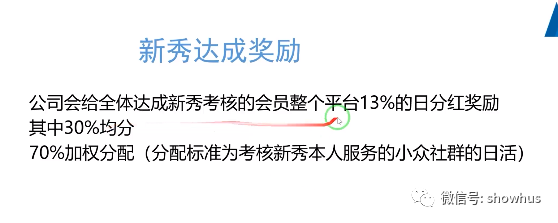 【曝光】自诩玩购社交电商引领者迦迦欢让你年入千万？本质是拼团、抢单寄售传销盘插图4