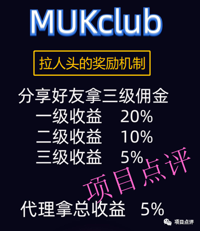 【曝光】“MUKclub电商托管”是虚假包装的资金盘骗局插图3