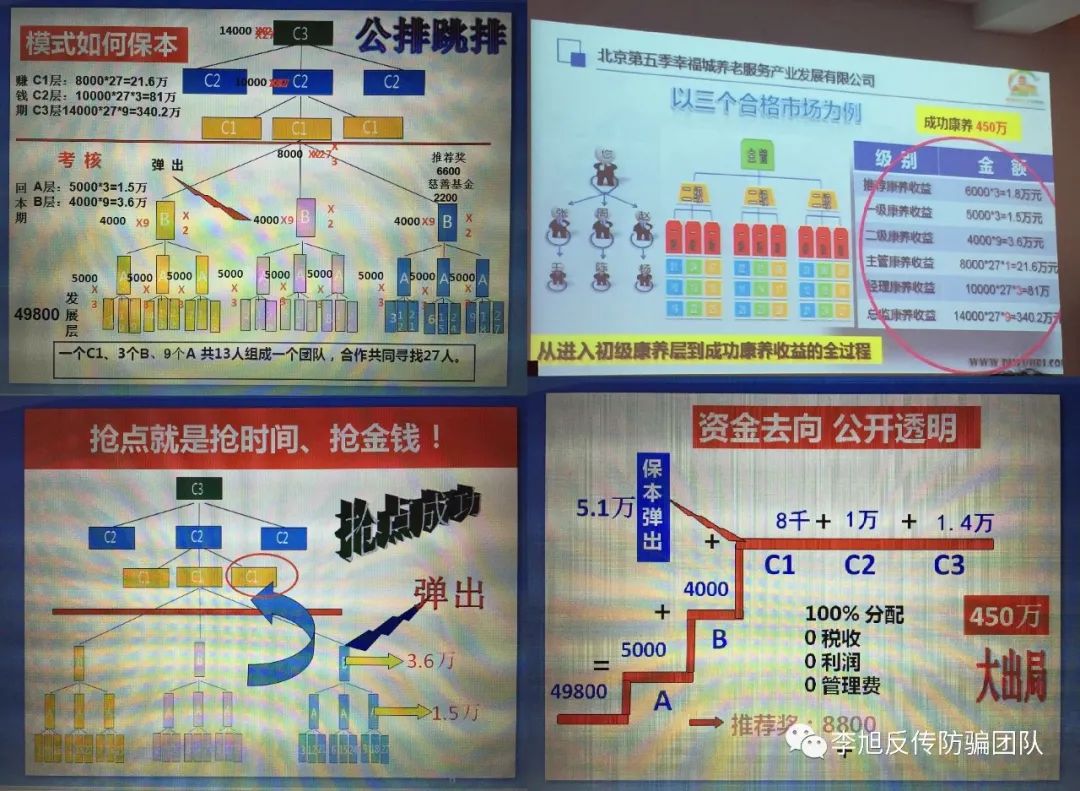 警惕燕郊“第五季幸福城”传销组织转战太原改为“众慧共富”继续行骗插图3