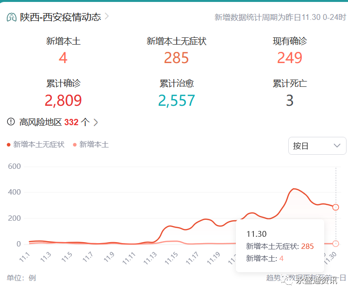 西安喜爱购以“准上市”为噱头虚假宣传非法销售原始股？插图3