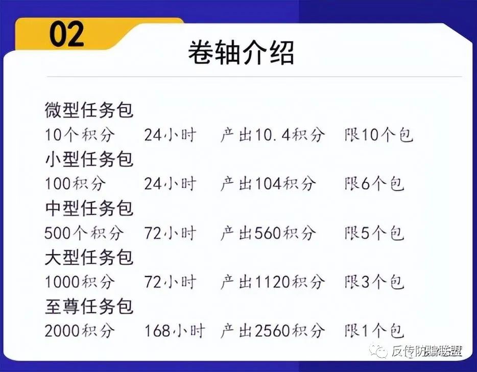 新零售电商平台“壹鑫商城”虚假宣传？多级制度模式或涉嫌传销插图9