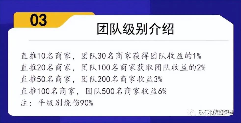 新零售电商平台“壹鑫商城”虚假宣传？多级制度模式或涉嫌传销插图10