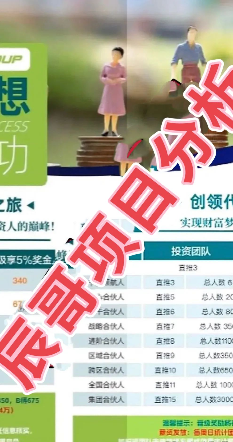 创领集团（卡贝资本）跟单类资金盘骗局，高度预警，即将崩盘跑路！插图1