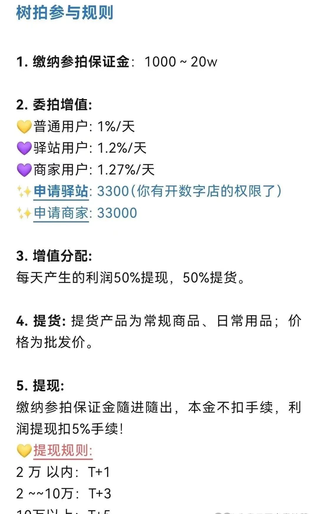 树拍易购商城，消费能赚钱，你不知道那些事，崩盘预警。插图3