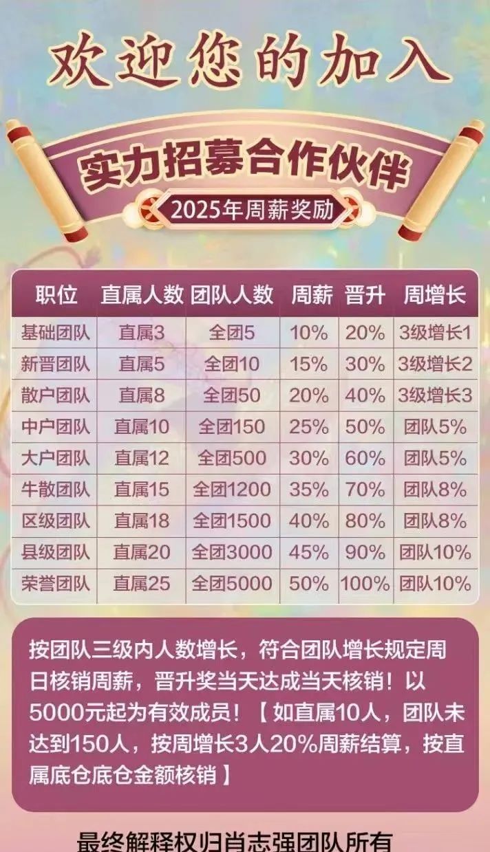 【正源智通】股票跟单骗局 操盘手开启收割之路 即将崩盘跑路插图2 图片