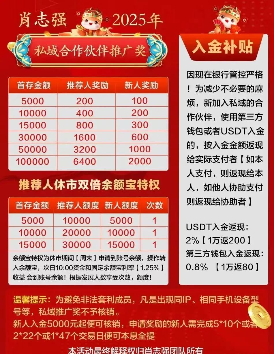 【正源智通】股票跟单骗局 操盘手开启收割之路 即将崩盘跑路插图3 图片