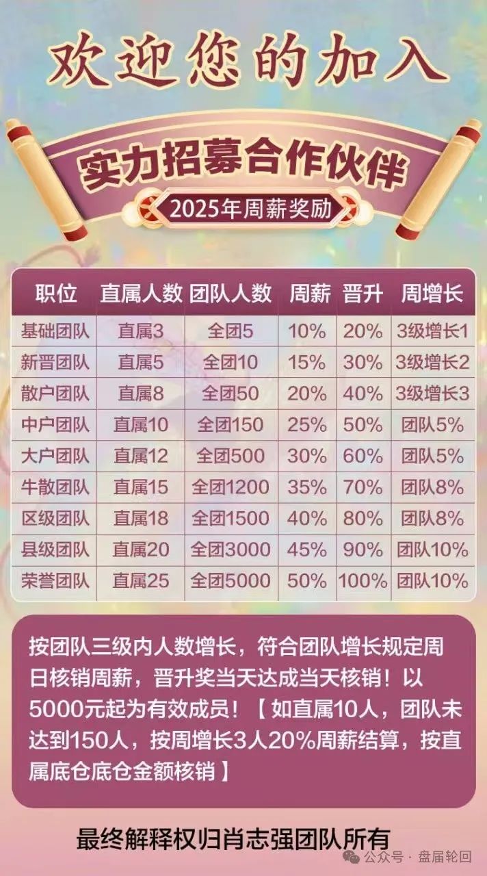 【正源智通】股票跟单骗局  操盘手开启收割之路  即将崩盘跑路插图2
