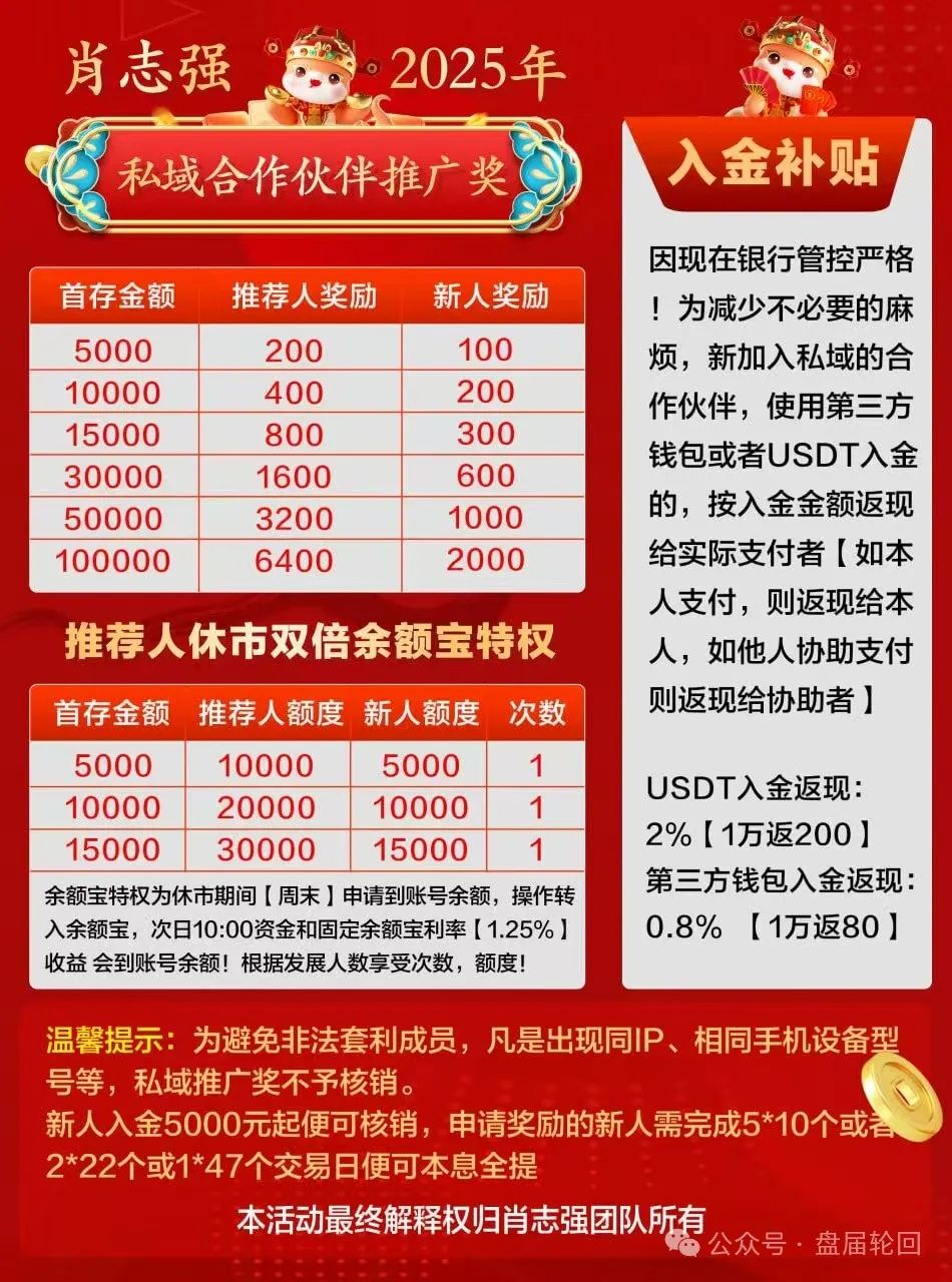 【正源智通】股票跟单骗局  操盘手开启收割之路  即将崩盘跑路插图3