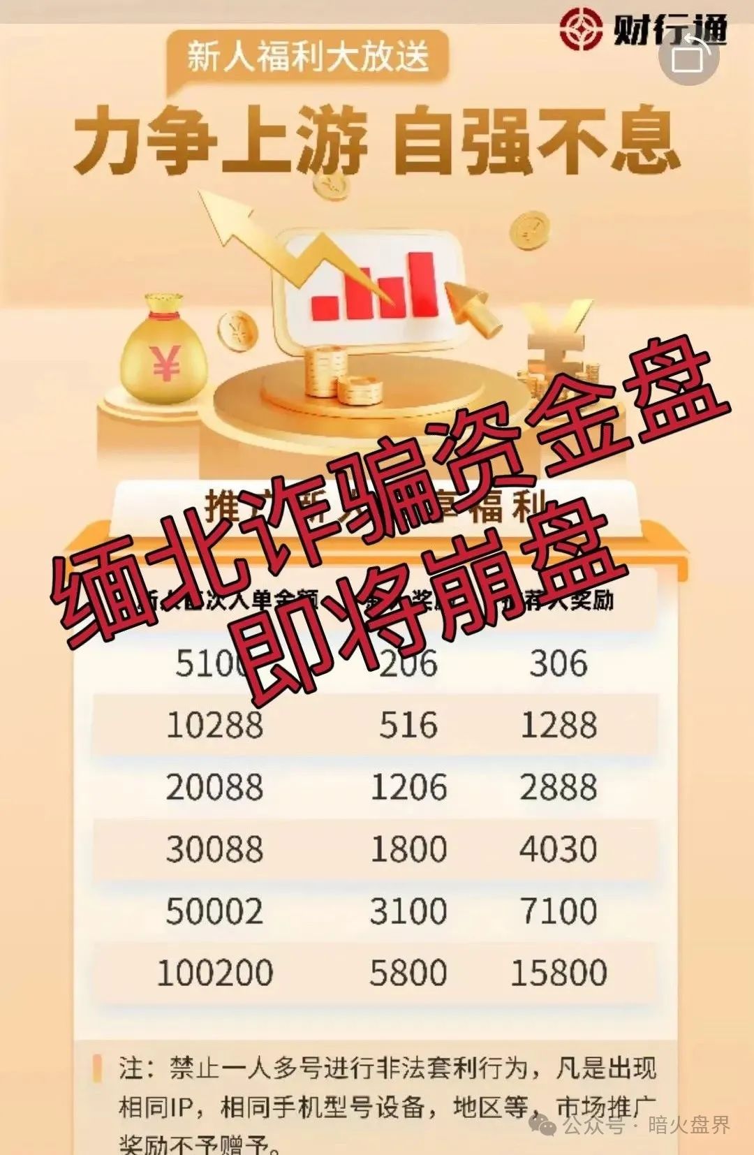 【曝光】“锦丰资管”股票带单资金盘骗局，操盘手开始单割，速度撤离！插图3