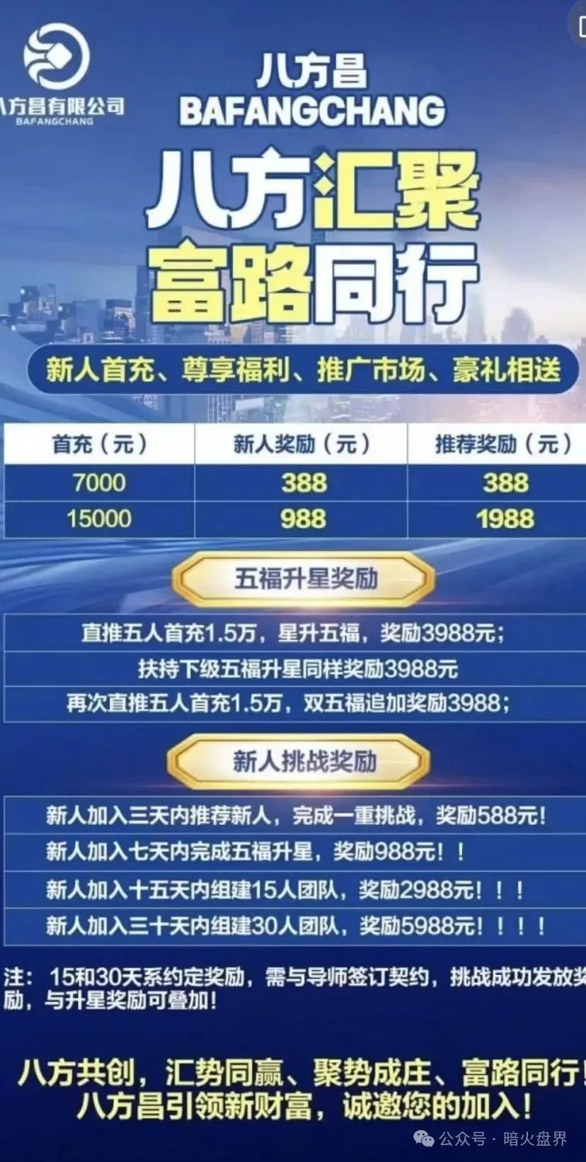 【曝光】“八方昌-利虹”股票带单资金盘骗局，联众投操盘团伙王炎操刀！插图2