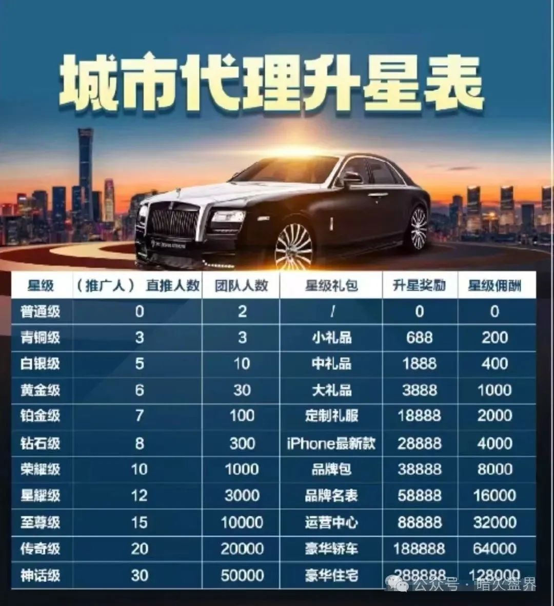 【曝光】“八方昌-利虹”股票带单资金盘骗局，联众投操盘团伙王炎操刀！插图3