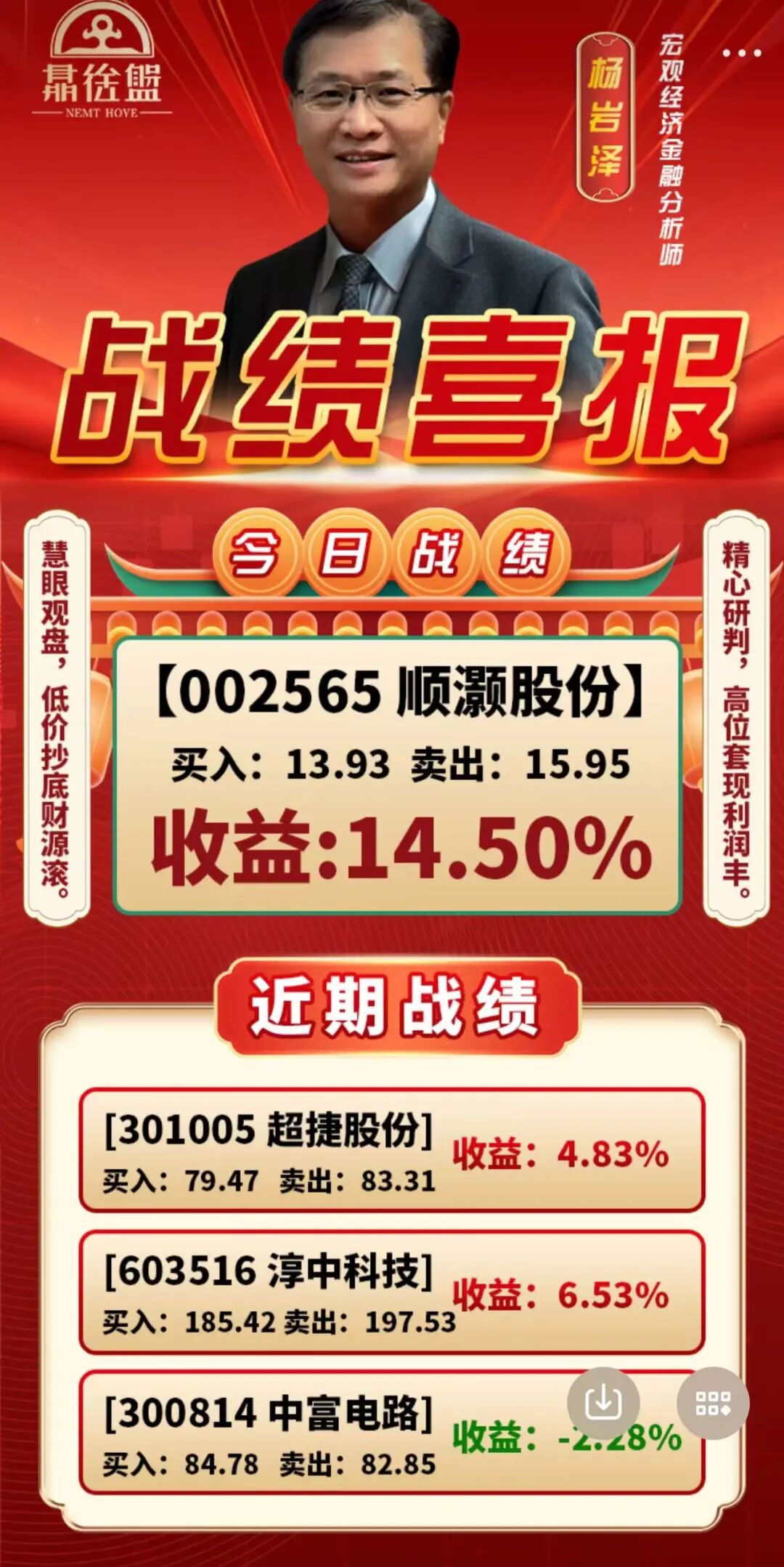 50.拆解“鼎裕盟-泓昇合盈”:股票跟单资金盘的骗局与宿命插图3 50.拆解“鼎裕盟-泓昇合盈”:股票跟单资金盘的骗局与宿命插图3