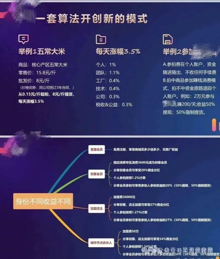 【爆料】“艾某和”抢单互助资金盘,运行1年多,操盘手圈钱过百亿,目前70多万会员,即将崩盘跑路!插图2 【爆料】“艾某和”抢单互助资金盘,运行1年多,操盘手圈钱过百亿,目前70多万会员,即将崩盘跑路!插图2