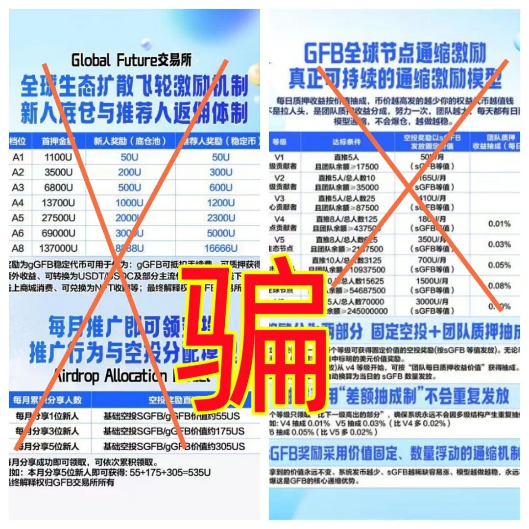 这9个互联网项目都是骗局，赶紧远离别中招！插图6