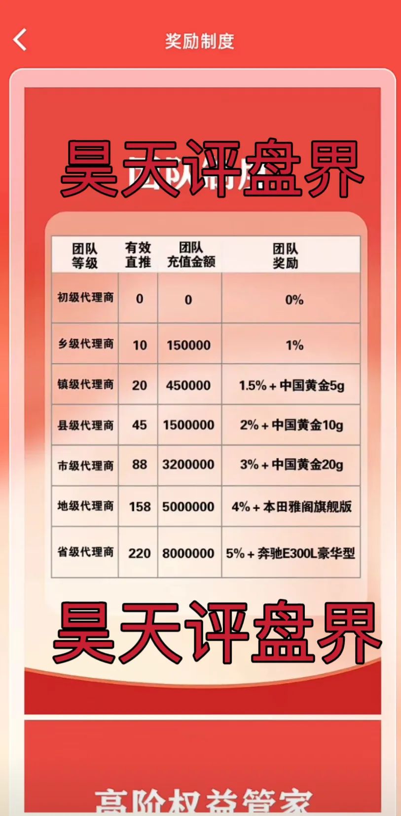 富达管家又一个冒充正规公司的分红类资金盘骗局，目前已经开始单割，高度预警，即将崩盘跑路！插图2