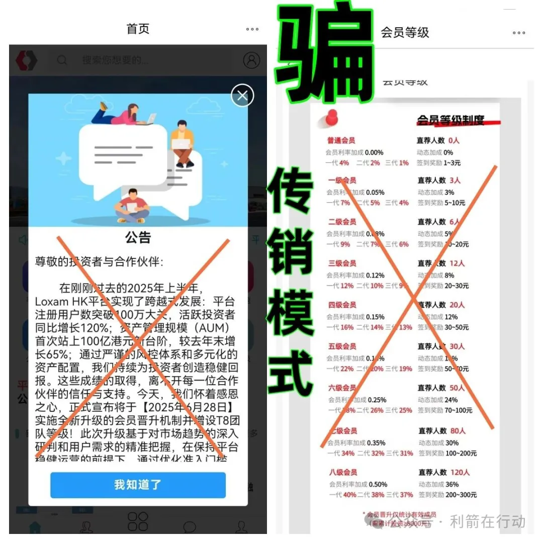 速度远离这9个互联网项目！都是骗钱的！别信！别再交钱了！插图3