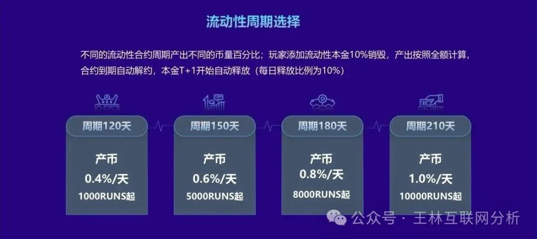 【爆料】警惕！这些都是资金盘诈骗项目，随时会崩盘跑路，千万别被骗了！插图10